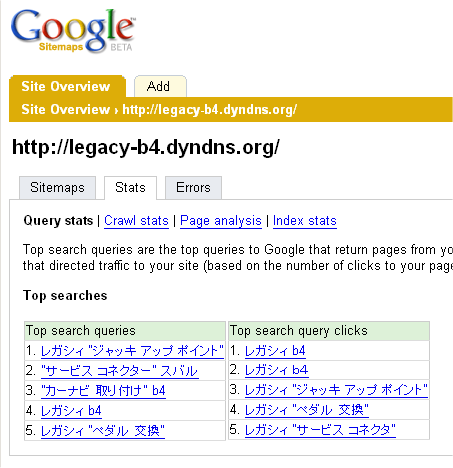 google sitemap